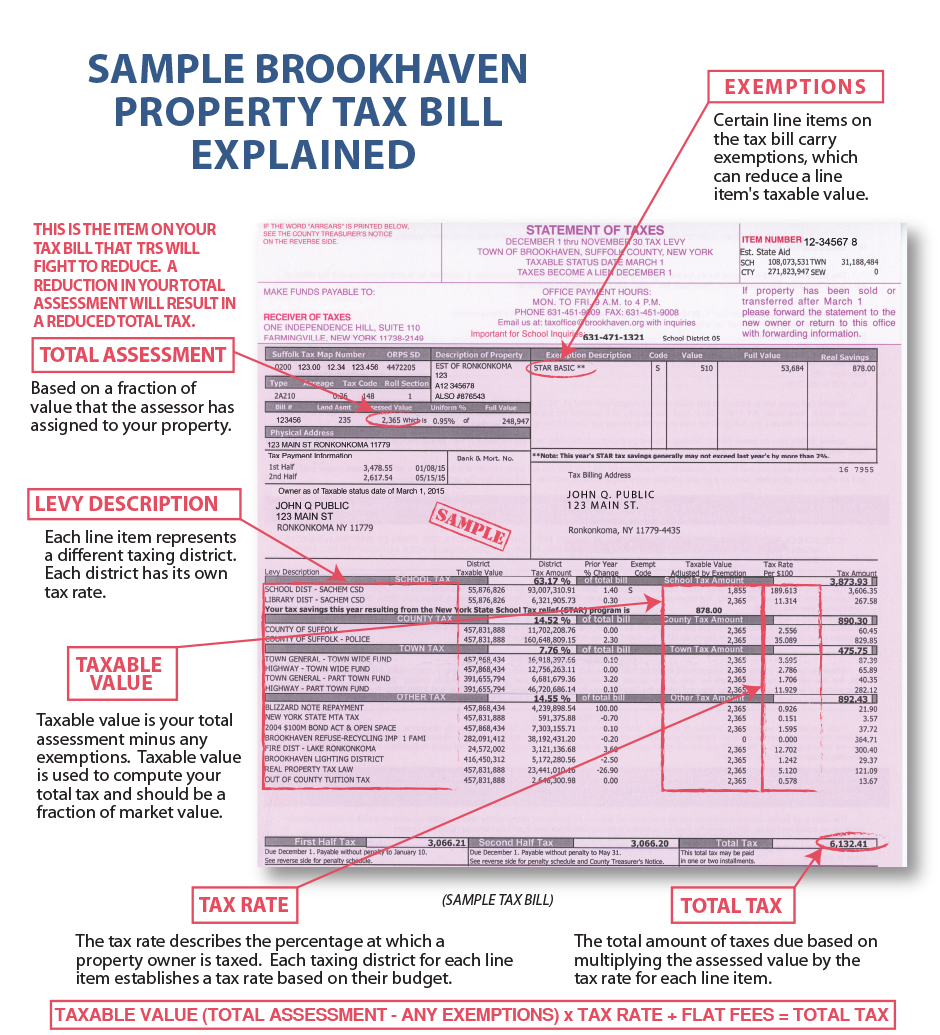Brookhaven Property Tax Bill