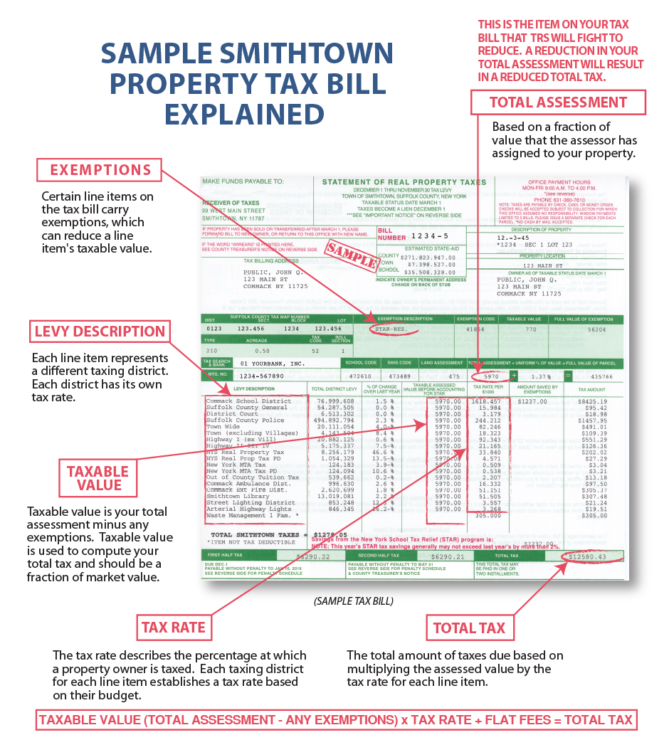 Smithtown Property Tax Bill